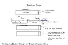 wing incidence guage illus