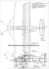 zippy sport 2522